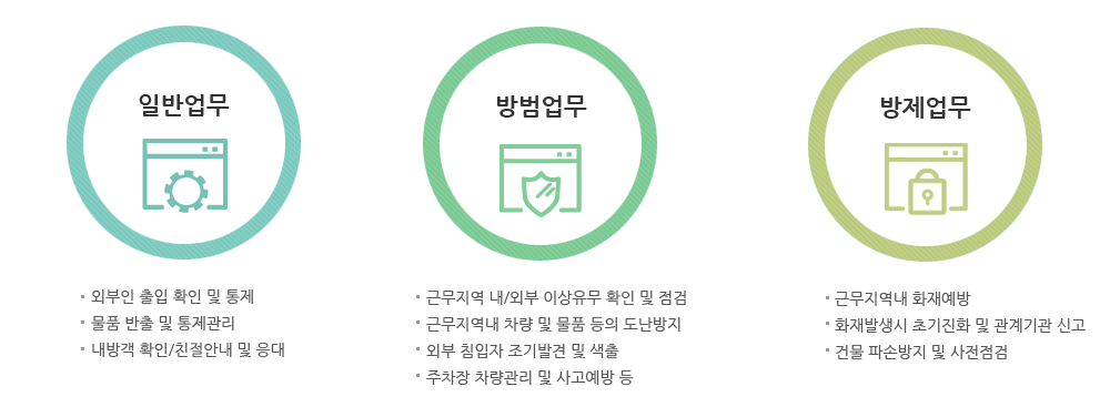 업무시스템